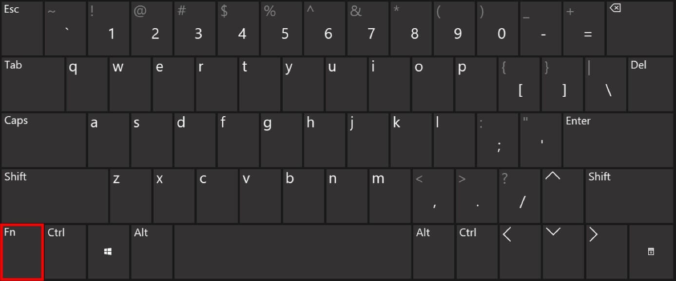 Comment activer le pavé numérique du clavier ?