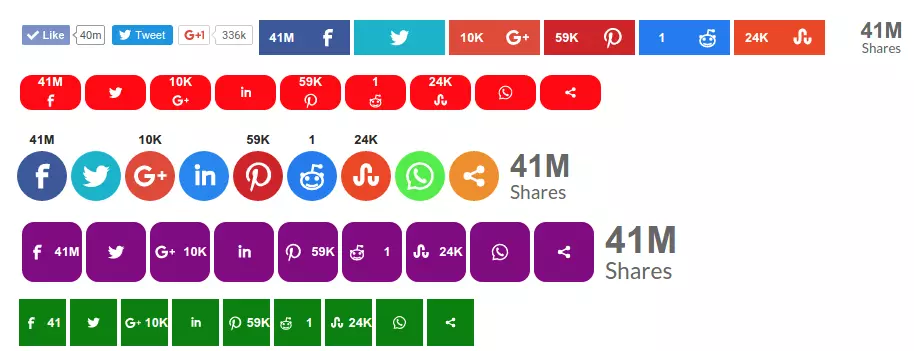 Site Web du plugin Sassy Social Share