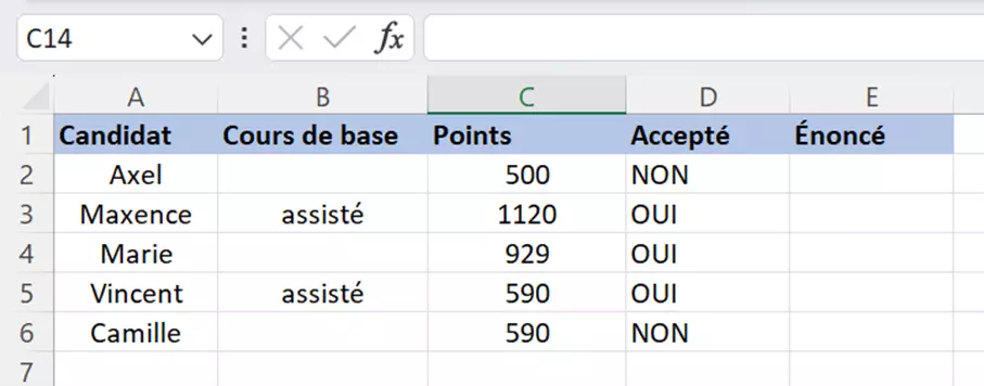 SI OU Excel : tableau avec l’énoncé désiré dans la colonne E