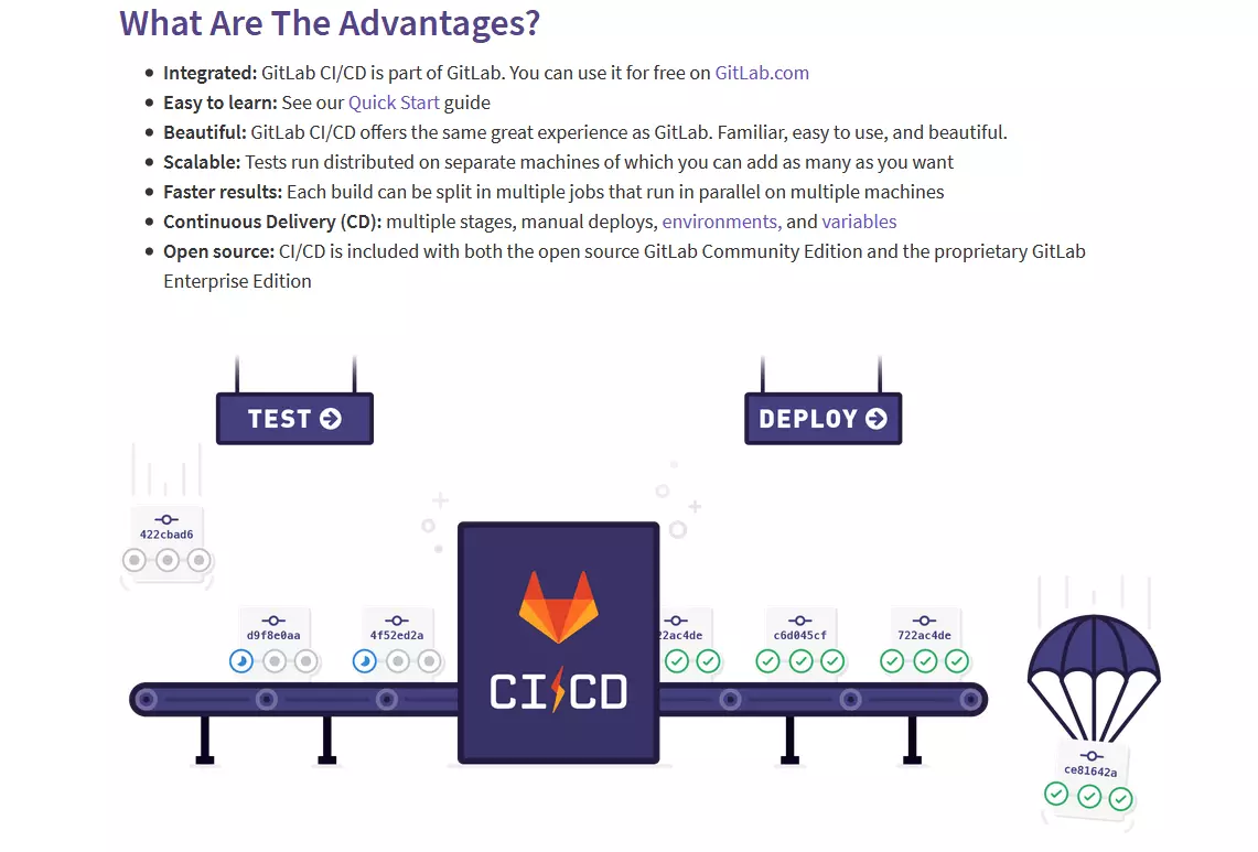 Capture d’écran de la page de l’outil d’intégration continue de GitLab