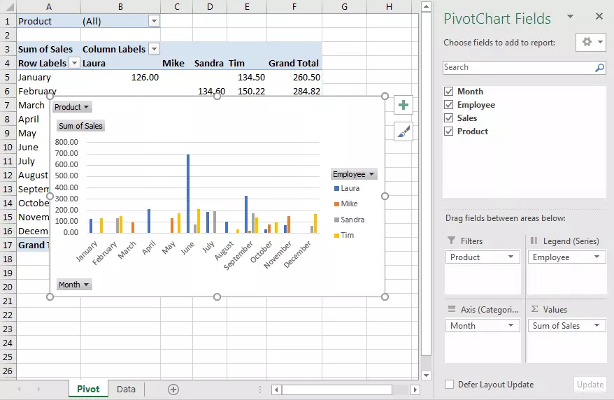 Excel et les tableaux croisés dynamiques