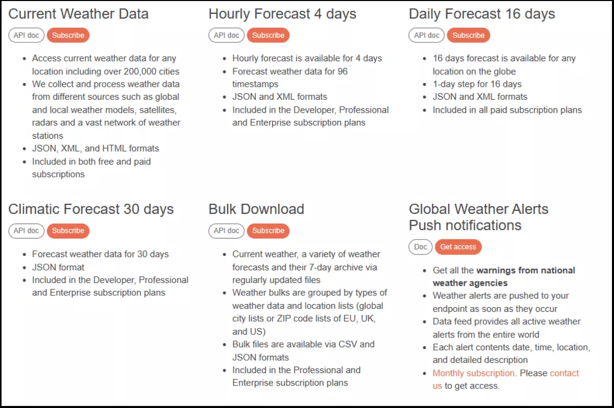 Forfaits d’API payants d’OpenWeather