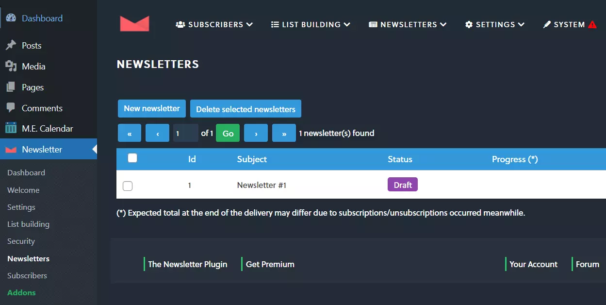 Le plug-in de newsletter « The Newsletter Plugin » dans le back-end de WordPress