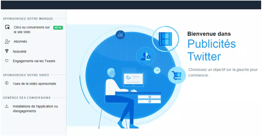 Les différentes campagnes Twitter Ads