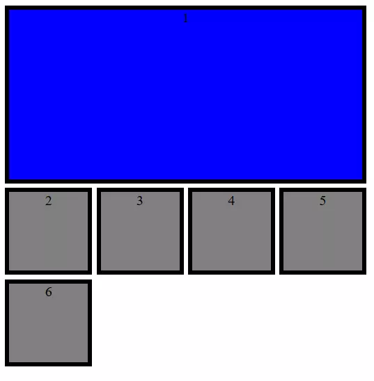 Grilles CSS avec différentes tailles d’objets