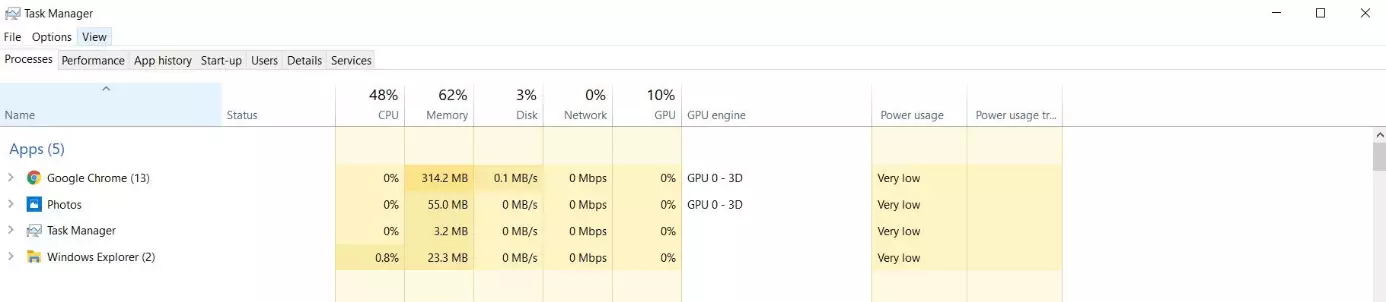 Gestionnaire des tâches de Windows 10