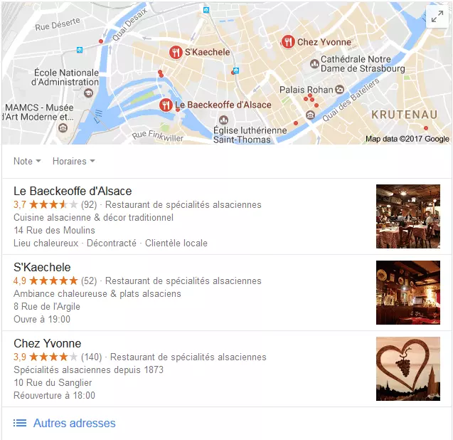 SEO Google local : résultats de recherche pour entreprises régionales