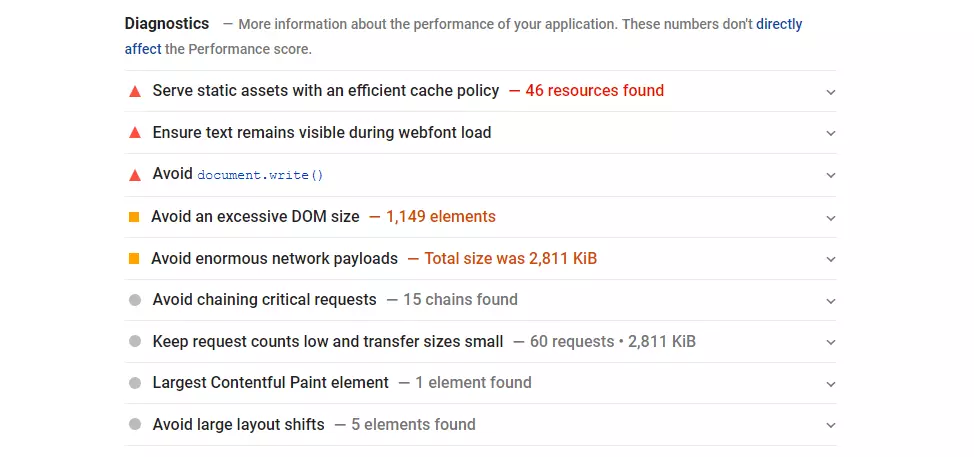 Google PageSpeed Insights : exemple de diagnostic