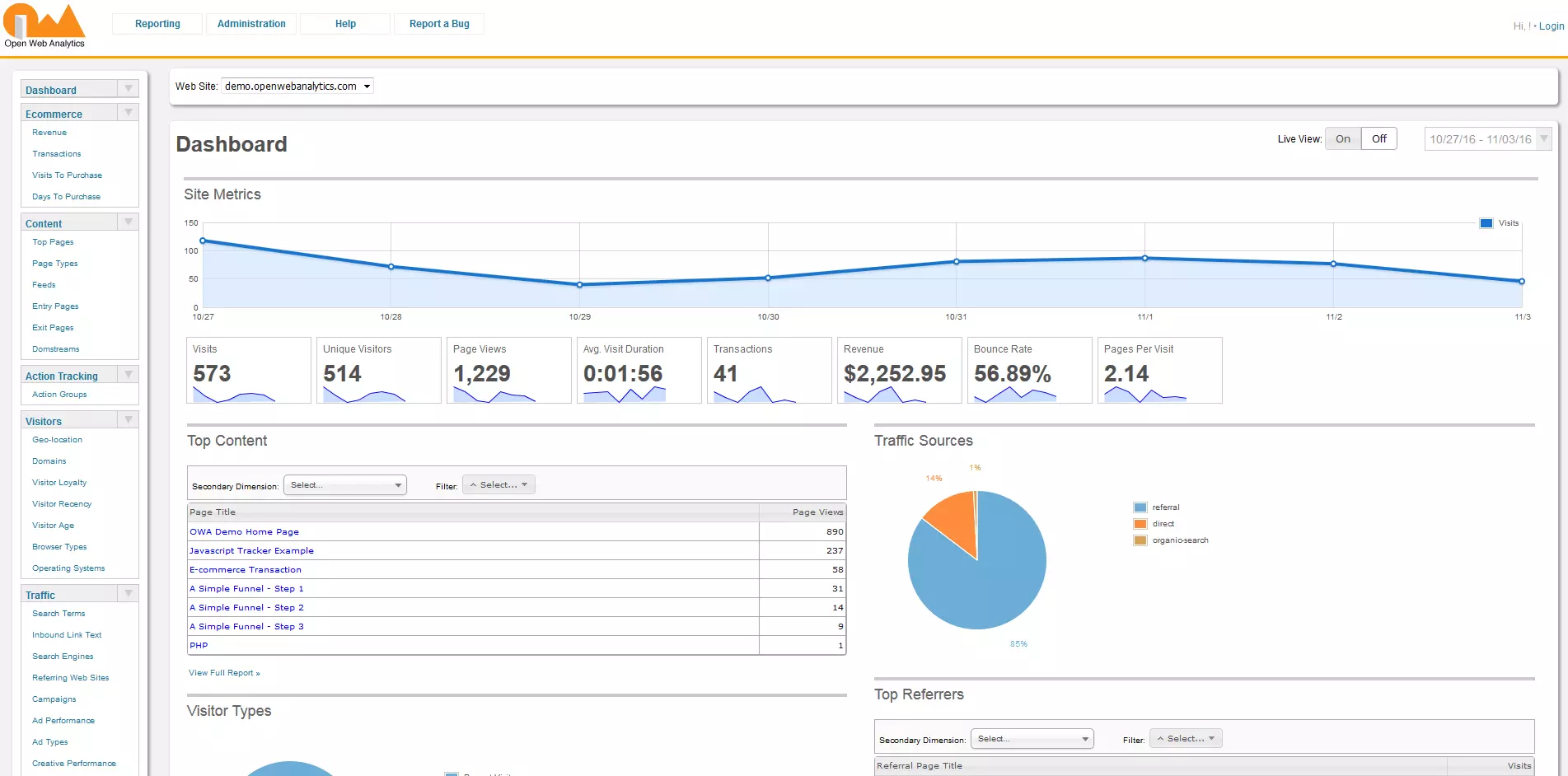 Version de démo de open Web Analytics : tableau de bord