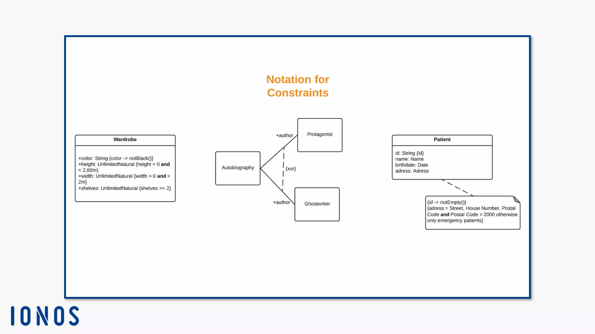 Trois notations possibles pour les restrictions : dans le corps de l’instance, entre les bords de la relation, et dans une note