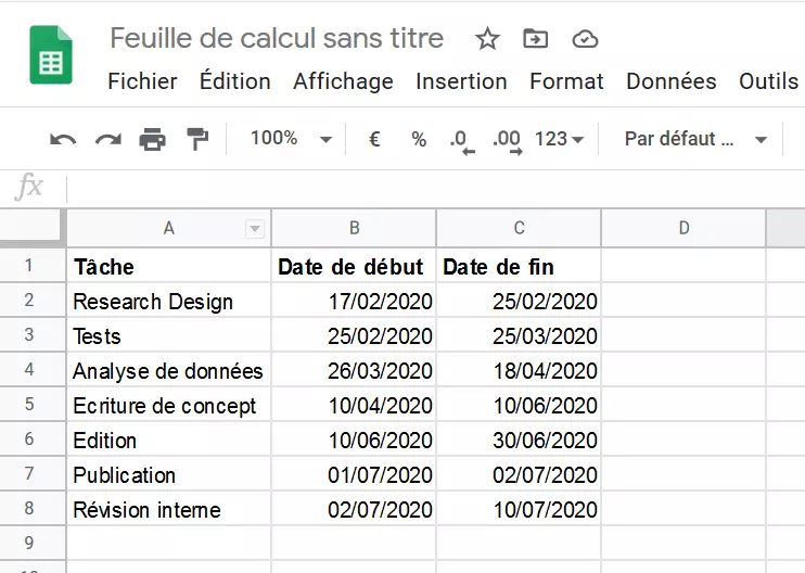 Google Sheets avec un projet pour exemple