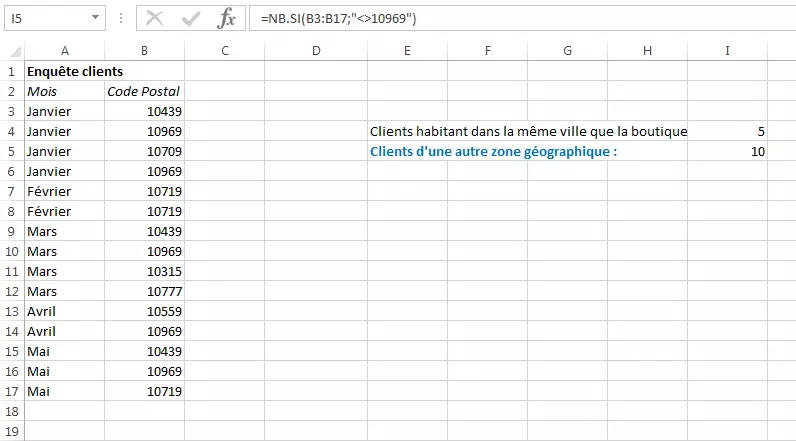 Tableau Excel avec une négation dans la fonction NB.SI.