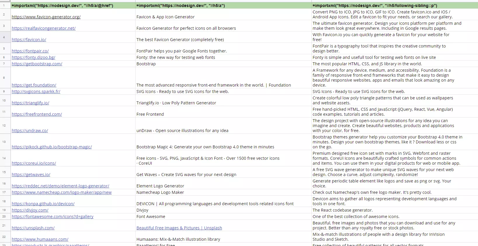 Résultat de la requête importXML dans Google Sheets