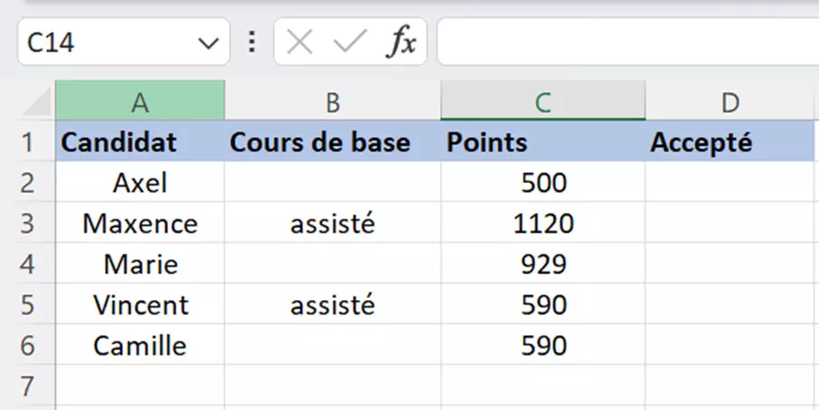 SI OU Excel : tableau permettant de définir les admissions