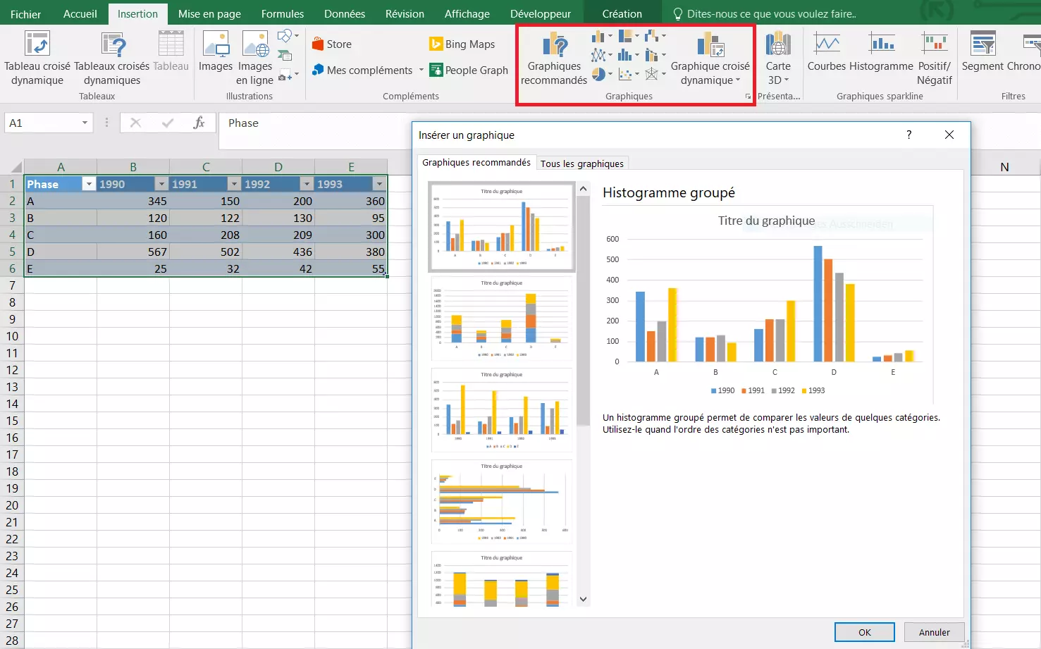 Suggestions de graphiques Excel adaptés