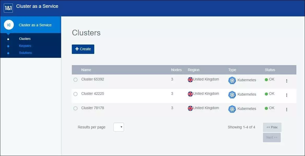 Le IONOS Cloud Panel