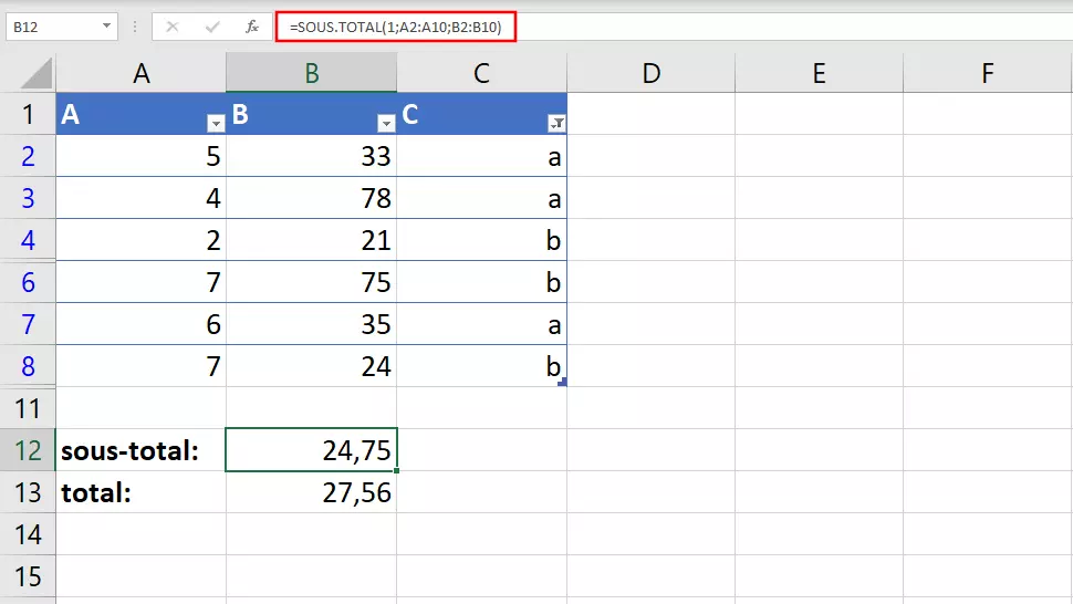 Exemple du calcul d’une moyenne à l’aide de la fonction Excel SOUS.TOTAL