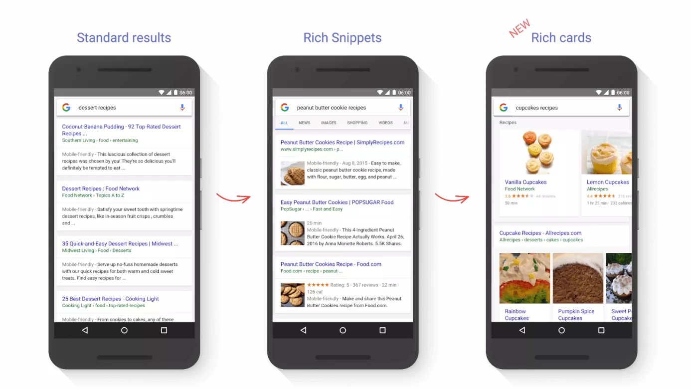 Différences entre Google Rich Cards et Google Rich Snippets