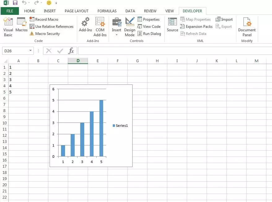 Représentation du diagramme en bâtons exécuté selon la macro « AssortedTasks ».