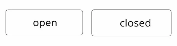 États d’une porte représentés dans un diagramme états-transitions