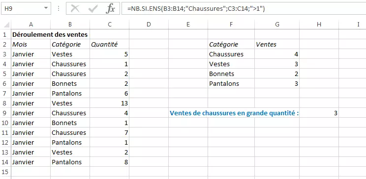 Tableau Excel avec la fonction NB.SI.ENS