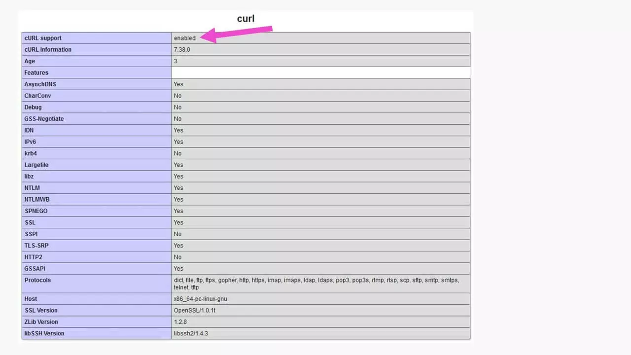 Vérification de cURL dans PHP