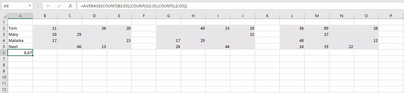 Combinaison dans Excel des fonctions NB et MOYENNE