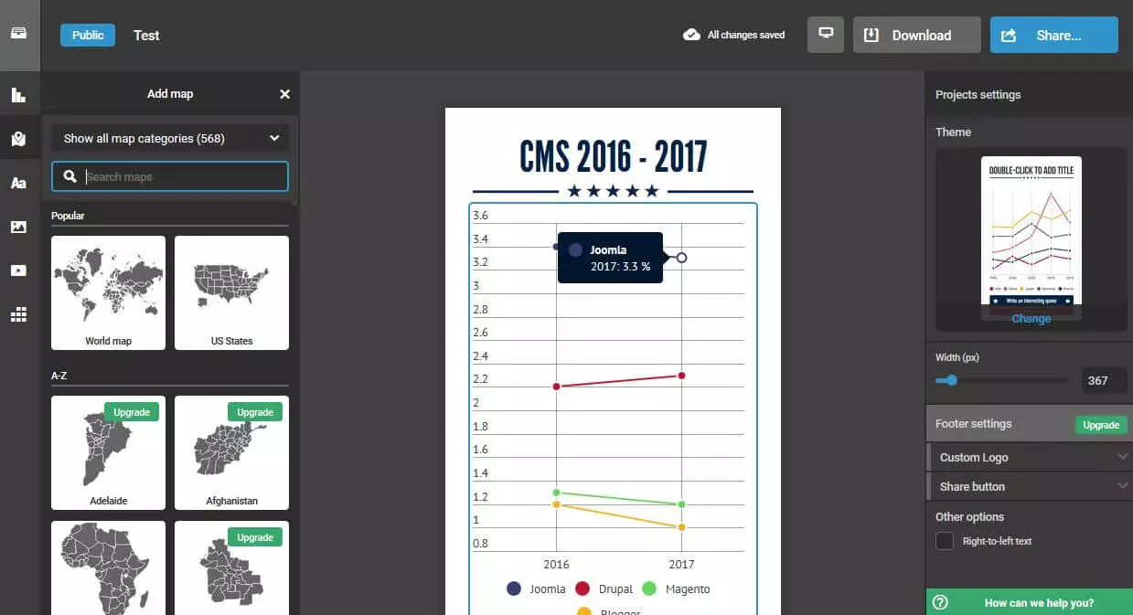 Interface utilisateur d‘Infogram