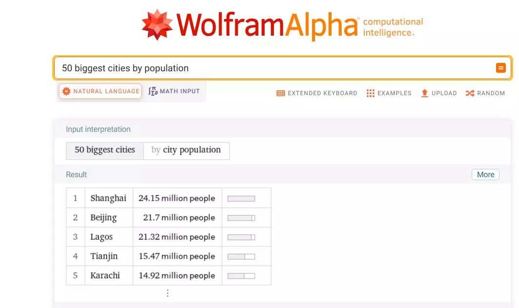 Réponse de WolframAlpha à la requête « 50 villes les plus peuplées au monde »