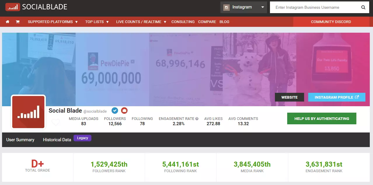 Page SocialBlade du compte Instagram de SocialBlade