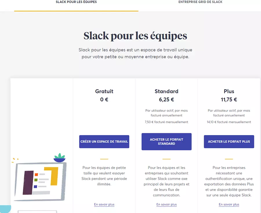 La graduation des prix de Slack