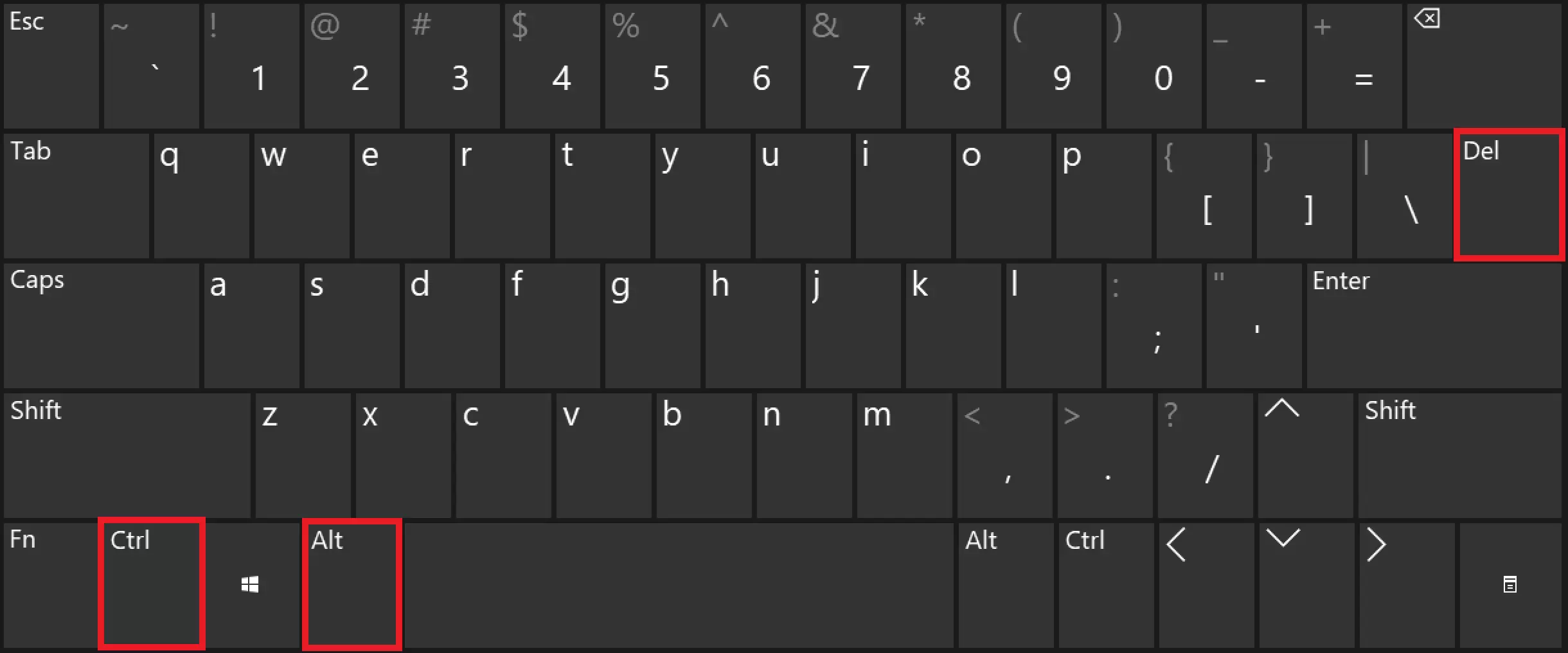 Le raccourci Ctrl + Alt + Suppr sur le clavier Windows