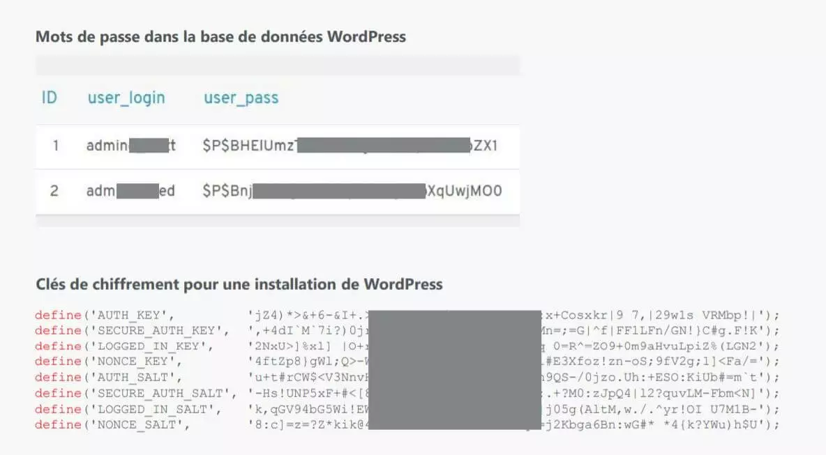 Clé de sécurité dans WordPress