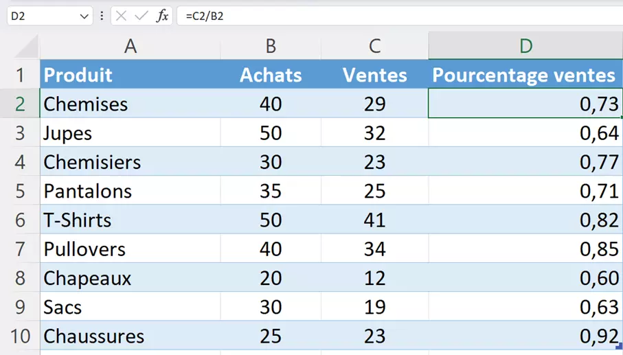 Calcul de pourcentages Excel avec des nombres décimaux