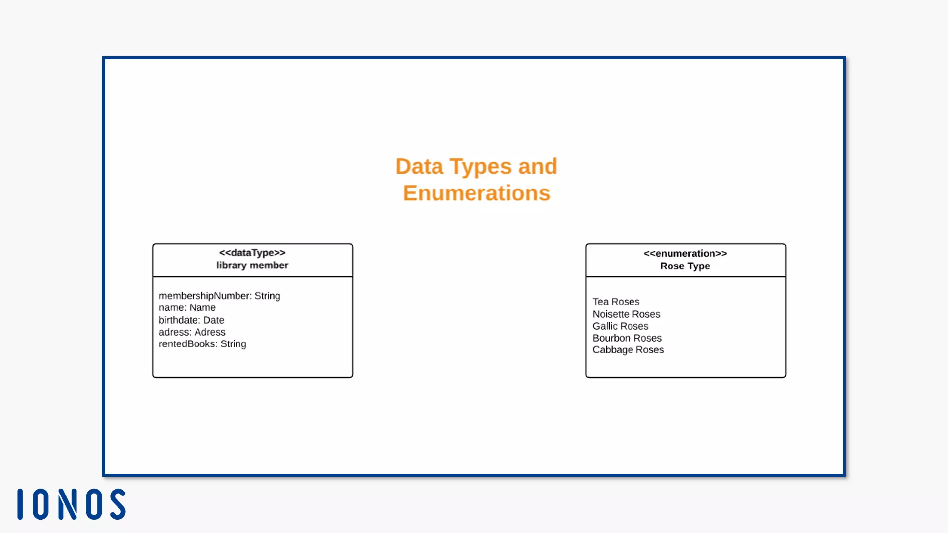 Notation pour le type de données structurées « library member » et l’énumération « rose Type »