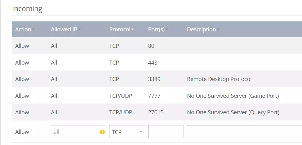 Ports libérés dans le centre client IONOS