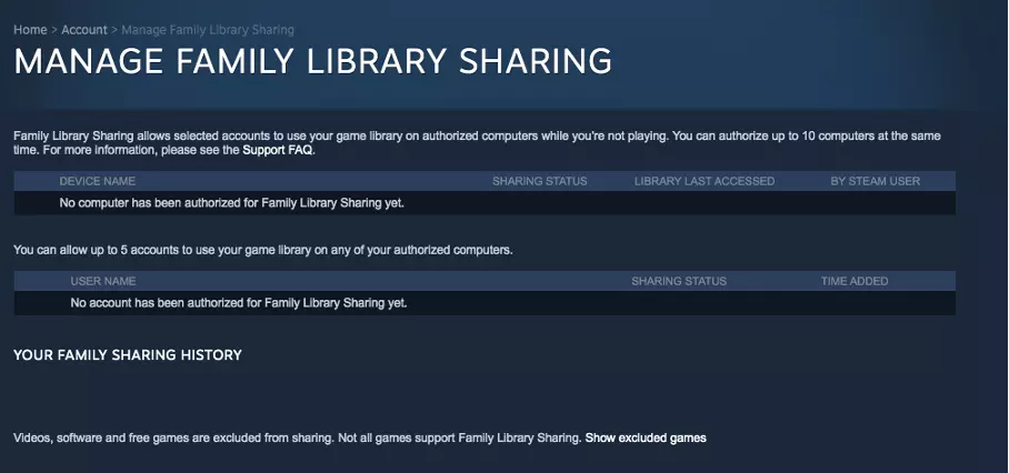 Capture d’écran de la bibliothèque familiale de Steam