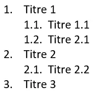 Titres numérotés