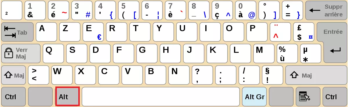 Touche Alt sur un clavier français