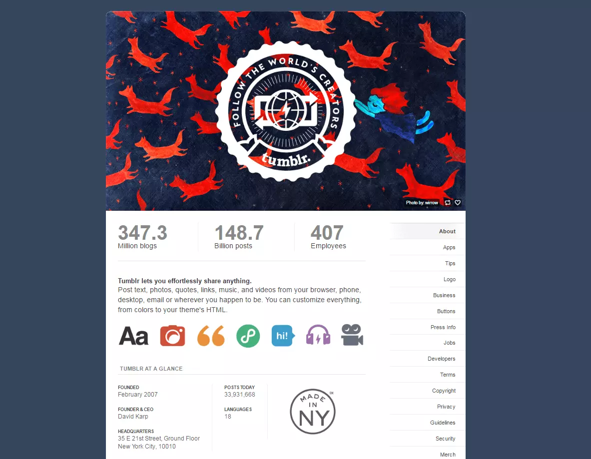 Tumblr est un outil incontournable pour les blogueurs