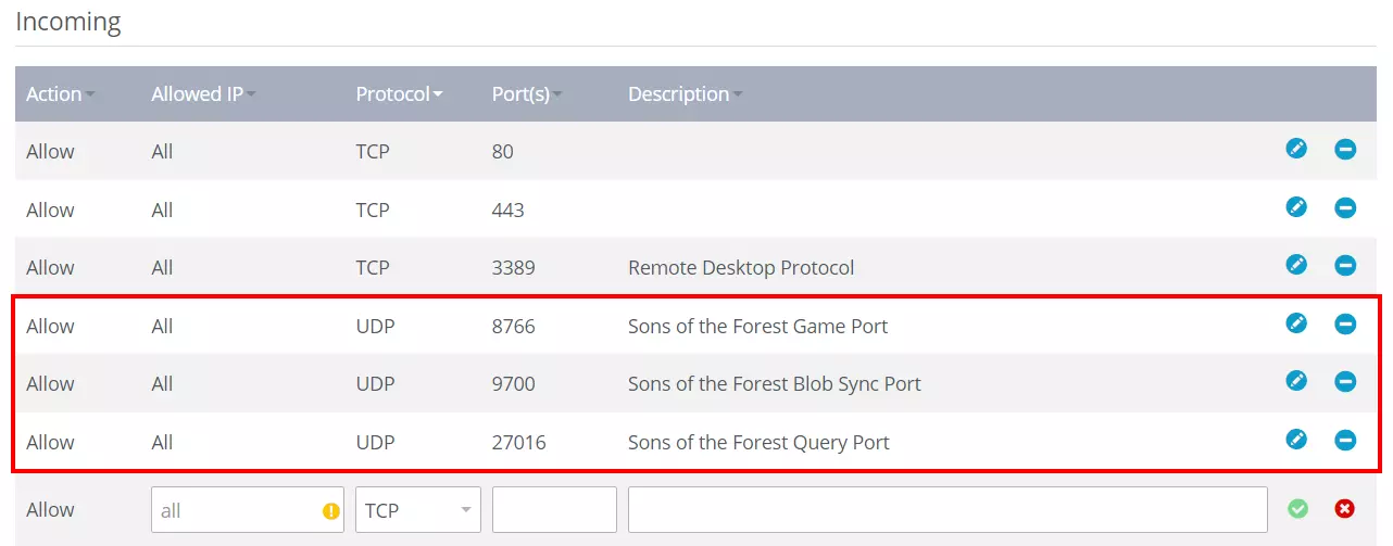 Serveur Sons of the Forest : libérer le port dans le centre client IONOS