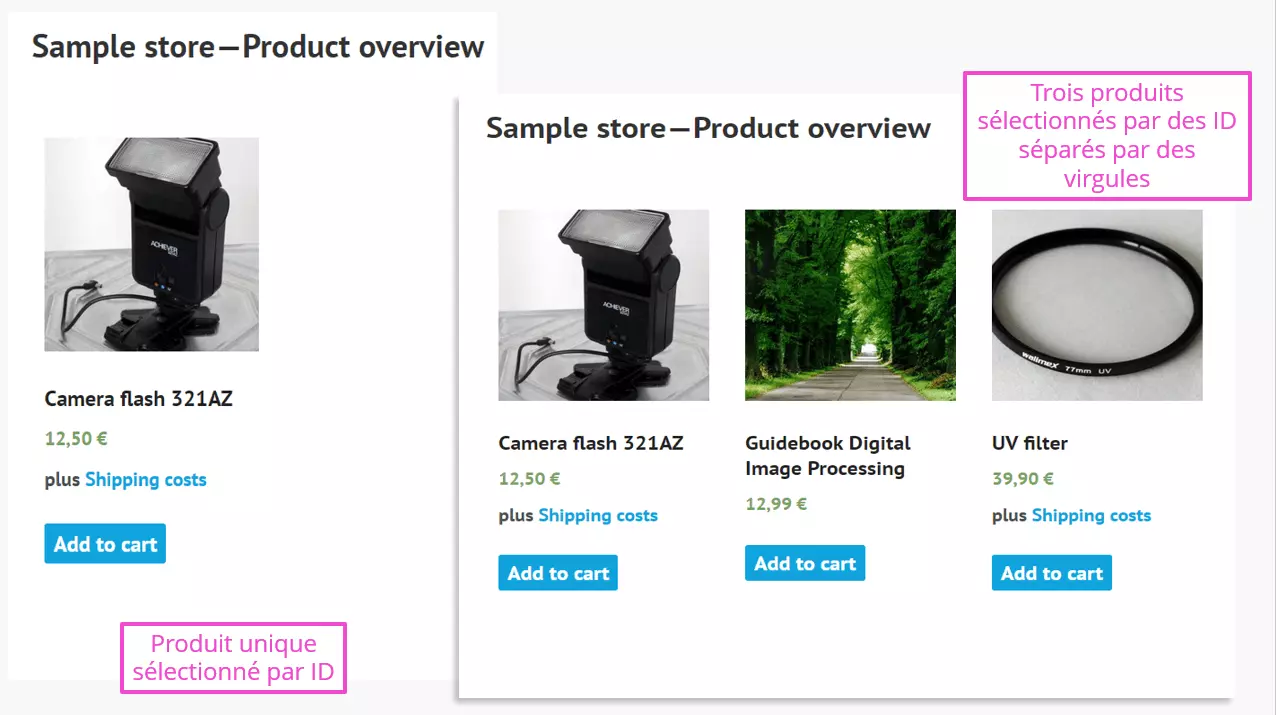 Shortcodes WooCommerce : produits affichés à l’aide de leurs ID respectives