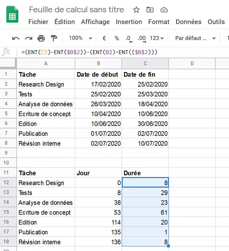 Google Sheets : les valeurs de durée