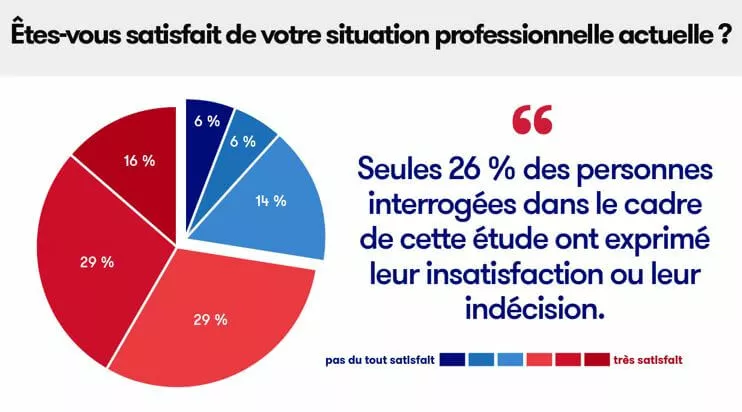 sur-le-monde-du-travail-en-france.JPG