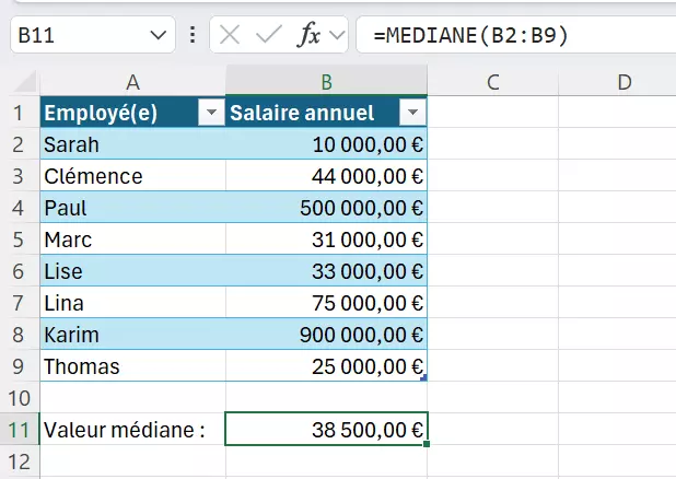 Excel : calcul de la médiane pour un nombre pair de valeurs