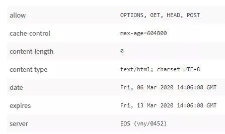 Capture d’écran d’une réponse HTTP à une requête OPTIONS