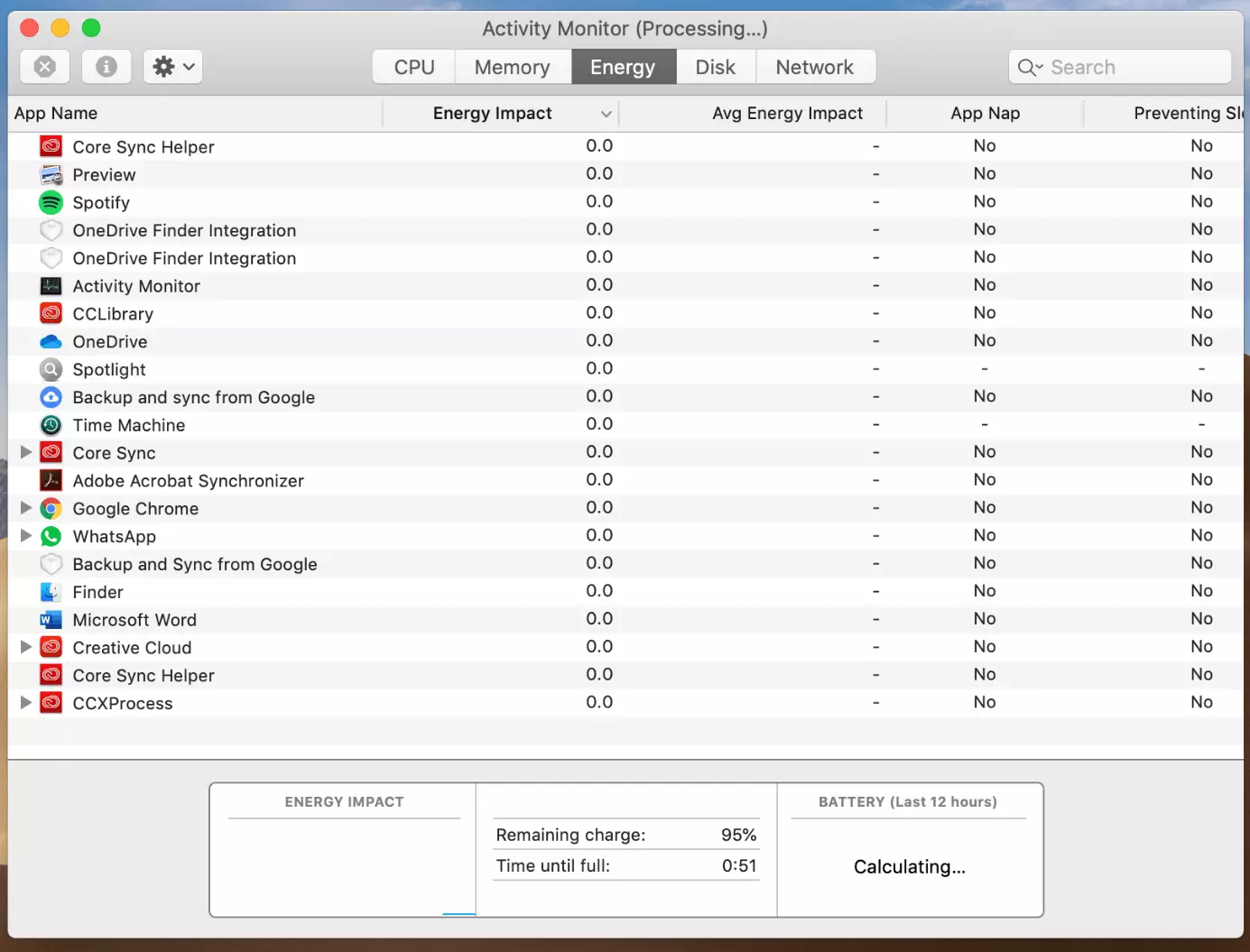 Moniteur d’activité de Mac : affichage de l’énergie