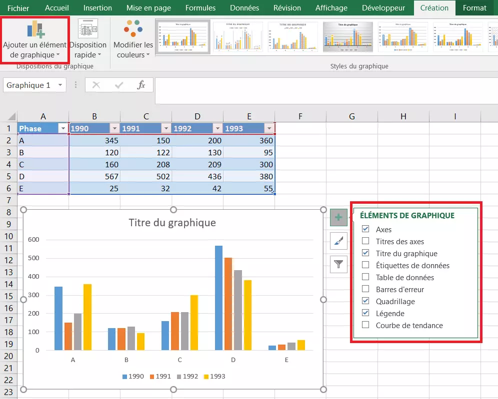 Menu de sélection pour l’ajout d’éléments dans un graphique Excel