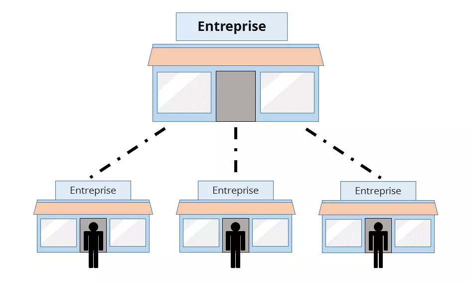 FR-systeme-de-franchise.png