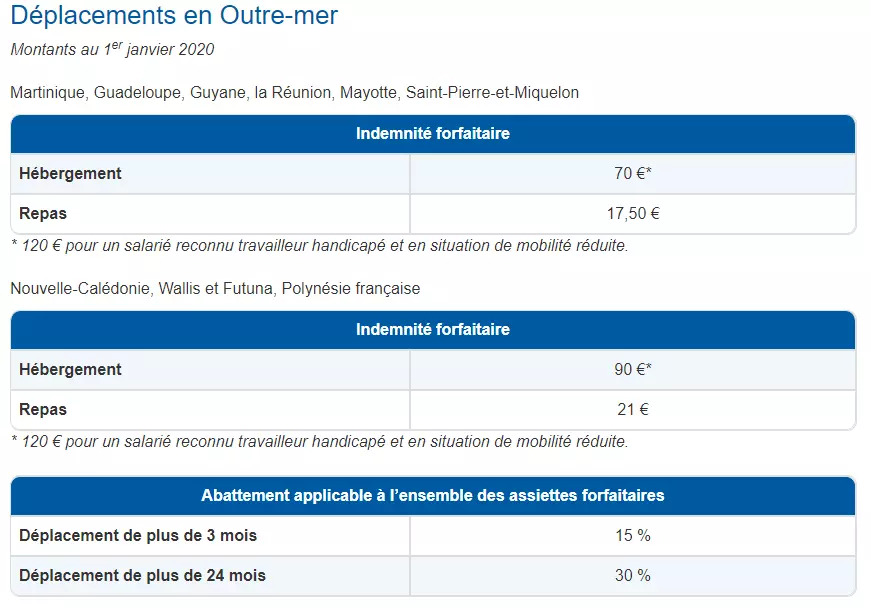 professionnel-en-outremer.png